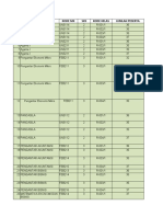 Data Monitoring Perkuliahan Jurusan Ilmu Ekonomi Disesuaikan Akhir SMT Recap