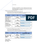 Enlaces Sesión 7 - AT DAIP - 15 Al 17 Junio DAIP