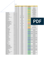 Summary Hasil Rekrutmen (JKT, JBR, JTG, JTM) Share Ke Guru-Guru