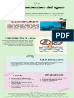 Infografia de Medio Ambiente