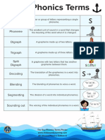 A2 Key Phonics Terms Poster Ed 4