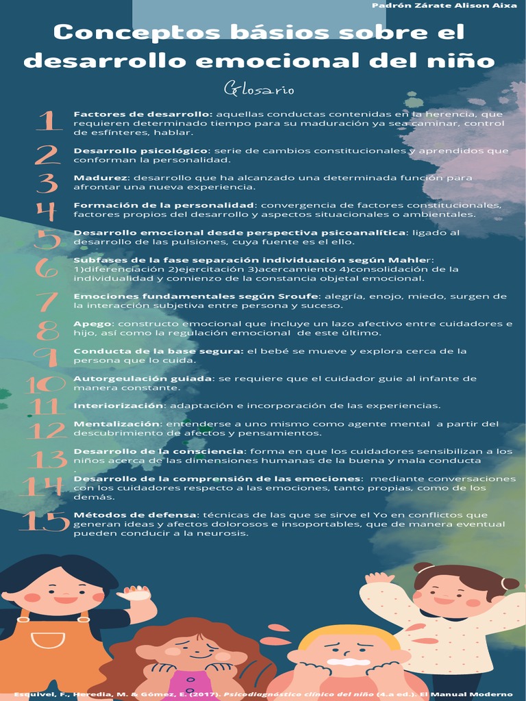 Desarrollo Emocional Infantil | PDF | Las emociones | Psicología Social