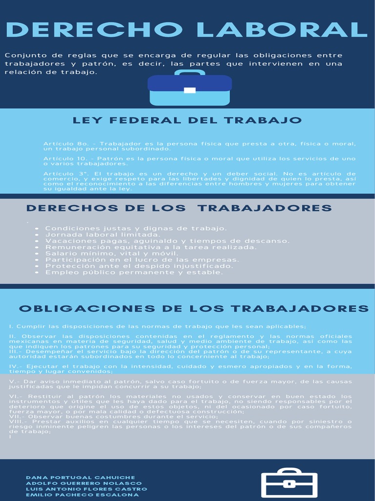 Guía de Derechos y Obligaciones Laborales | PDF | Derecho laboral ...