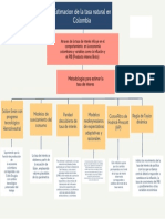 Organizador Gráfico Corporativo Azul Con Imágenes