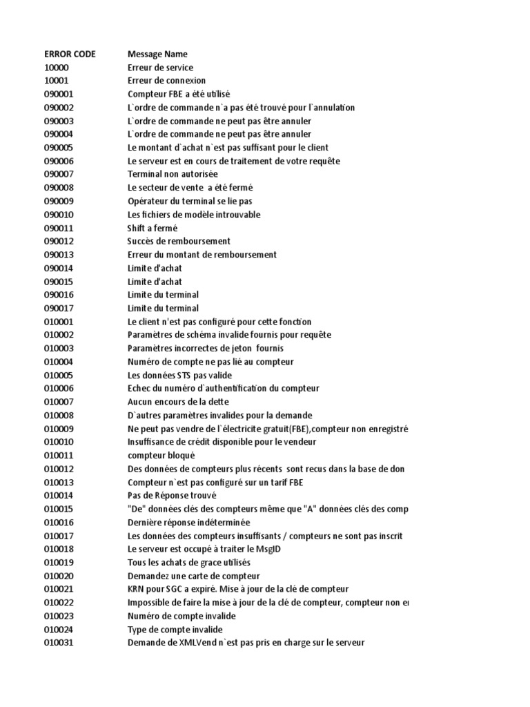 API Error Code List | PDF | Serveur (Informatique) | Logiciel système