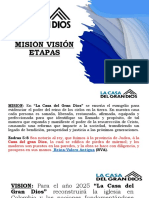MISION VISION ETAPAS - 02 - LIderazgos