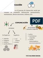 La Comunicación