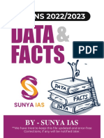 Data & Facts - Sunya IAS - 2022 2023