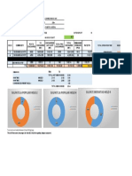 Discharging Report Chang Han