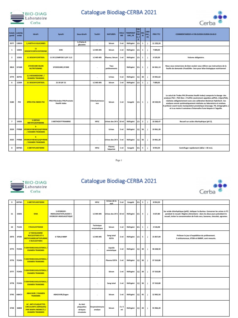 Catalogue Biodiag-CERBA 2021 | PDF | Sang | Spécialités médicales