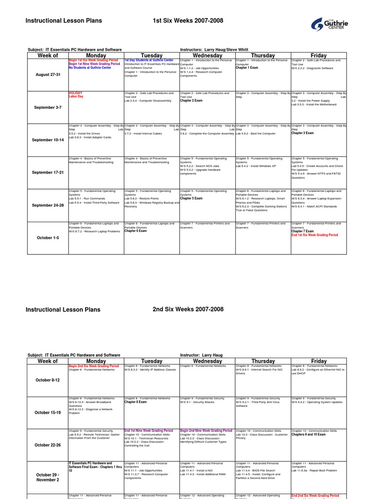 IT Essentials Course Outline 2007-08 | PDF | Operating System ...