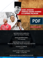 Presentasi Dari Jokowi Hingga Bung Karno Dan Capres Pilihan
