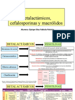 Antibióticos - Quispe Diaz Fabiola