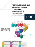 Esquema Nacional de Vacunación Impr.