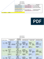 Jadwal Siswa Sidang Kartul