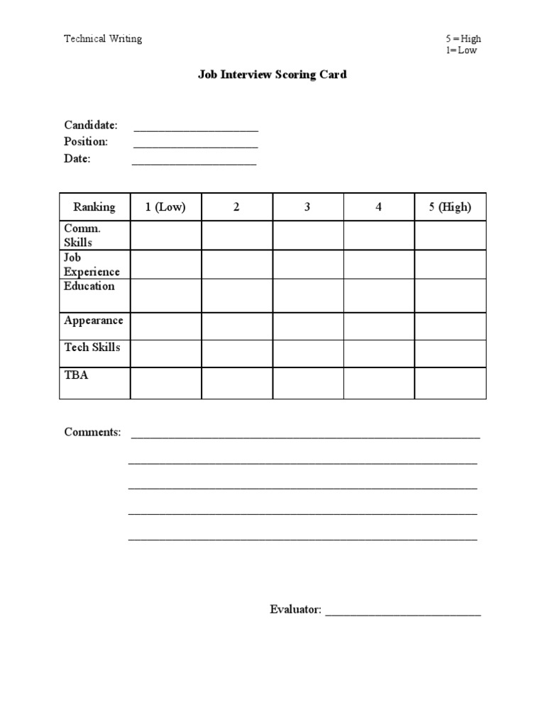 Job Interview Scoring Card Template | PDF