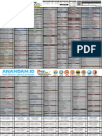 Pricelist Anandam - Id 16 Juni 2023