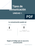 10-03-22 Tipos de Com Unidad 1