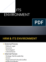 HRM & Its Environment