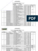 Auxiliar Standard - Mantenimiento Puente Peatonal Zonaquishiato - Ivochote - 321