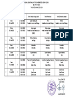 Jadwal PAS Genap 2022-2023 Kelas X Sesi 1 New