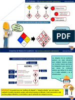 Actualización de Pictogramas SGA