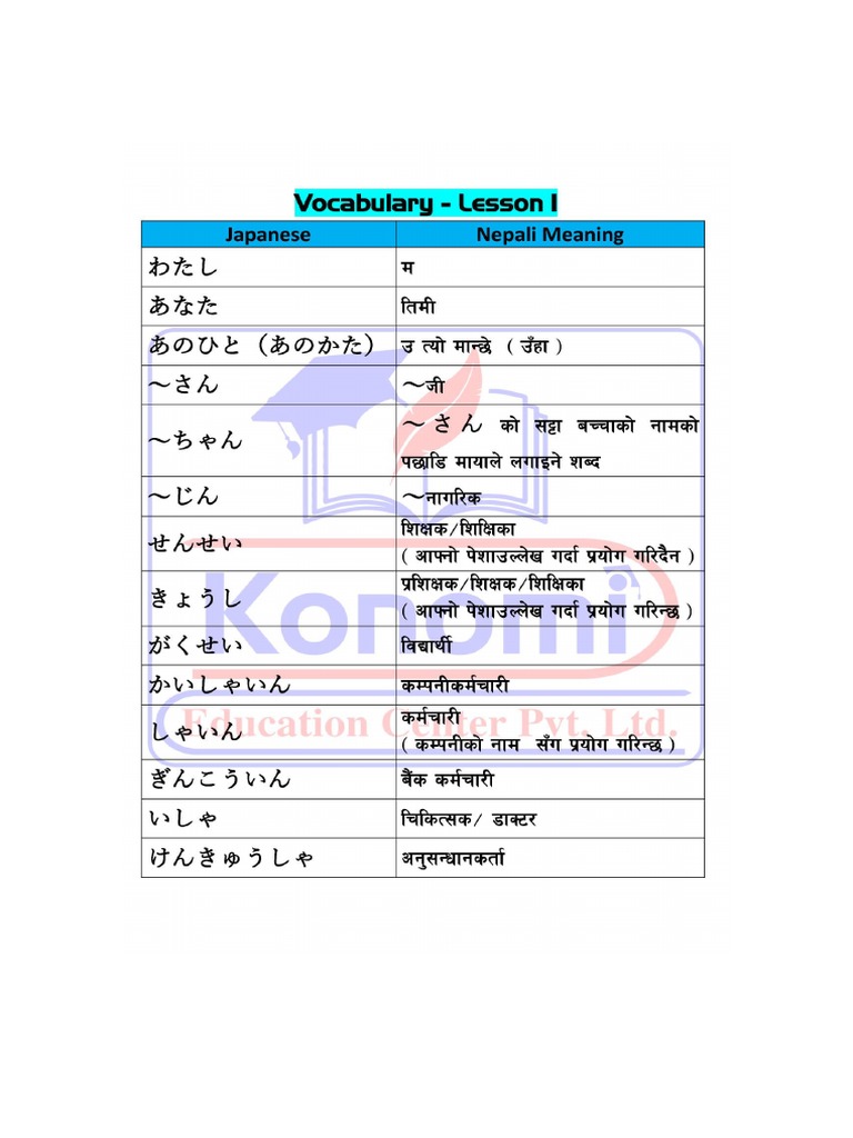 n5 All Vocabulary | PDF