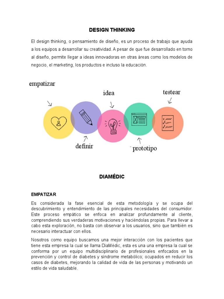 Design Thinking | PDF | El pensamiento de diseño | Hidroponia