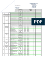 Resumen de Apertura I-50 INSABI Mor