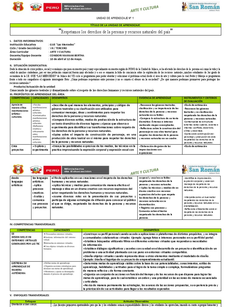 Unidad de Aprendizaje: Arte y Derechos Humanos | PDF | Aprendizaje | Teatro
