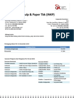 Indah Kiat Pulp Dan Papper TBK (INKP)