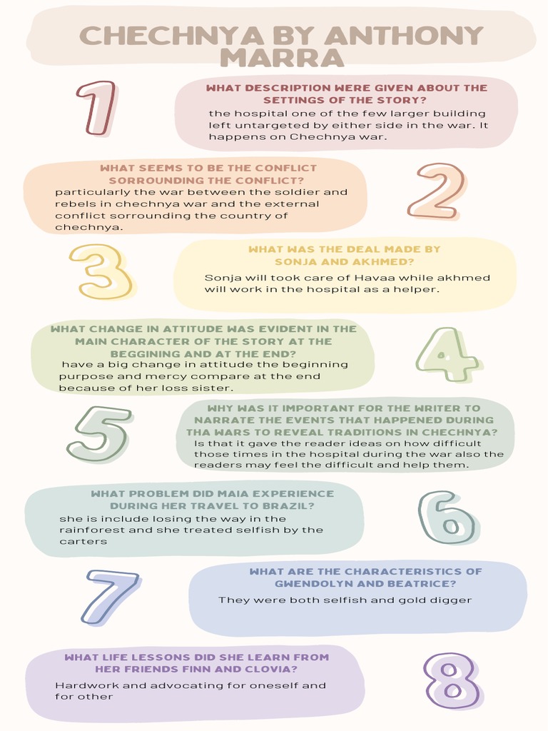 Chechnya by Anthony Marra PDF