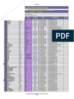 New Trasdata - ECU Application List (Rel D2-13)