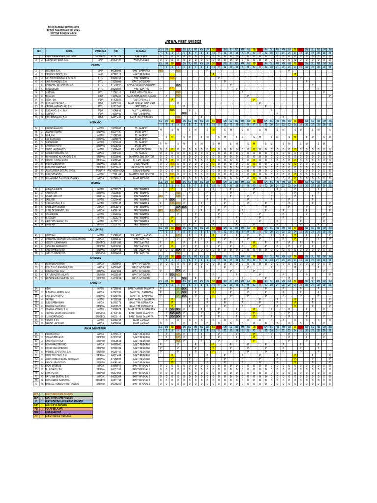 Jadwal Piket 1 Juni 2023 | PDF
