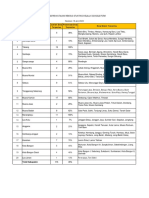 Progress Google Form REMBUG STUNTING Per 180623 PDF