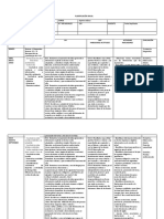 Planificación Anual Septimo Básico 2023