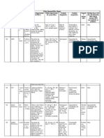 Pediatria Cia Ficha de To