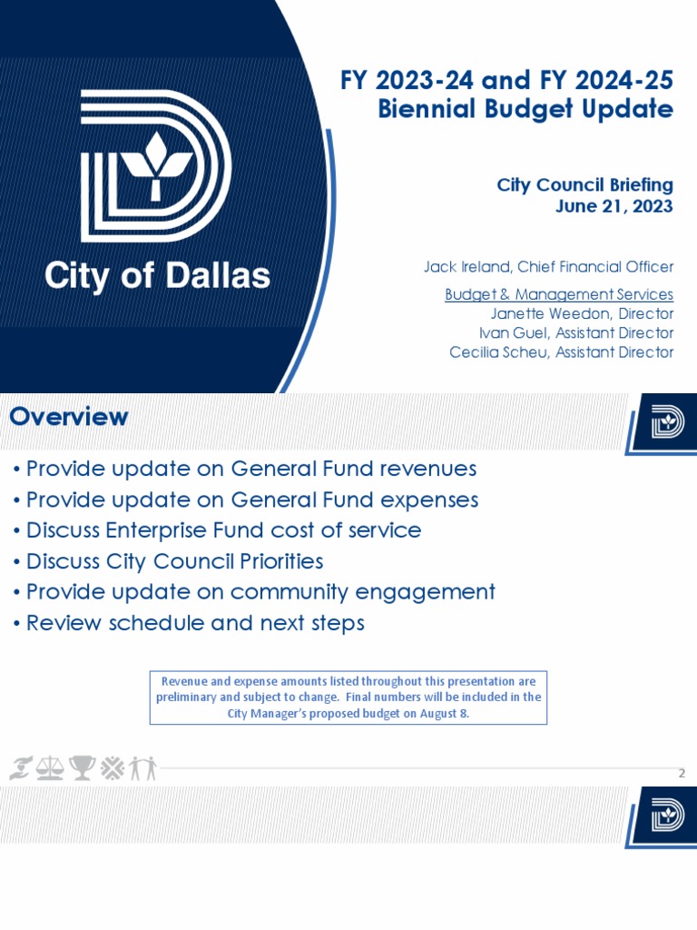 FY 2023 Annual Budget by CityofBeltonTexas - Issuu