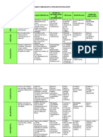 CUADRO - COMPARATIVO - TIPOS - DE - INVESTIGACIO N1 MaRLEOLILYAS