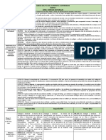 MATRIZ DE OBJETIVOS - CCNN Bachillerato