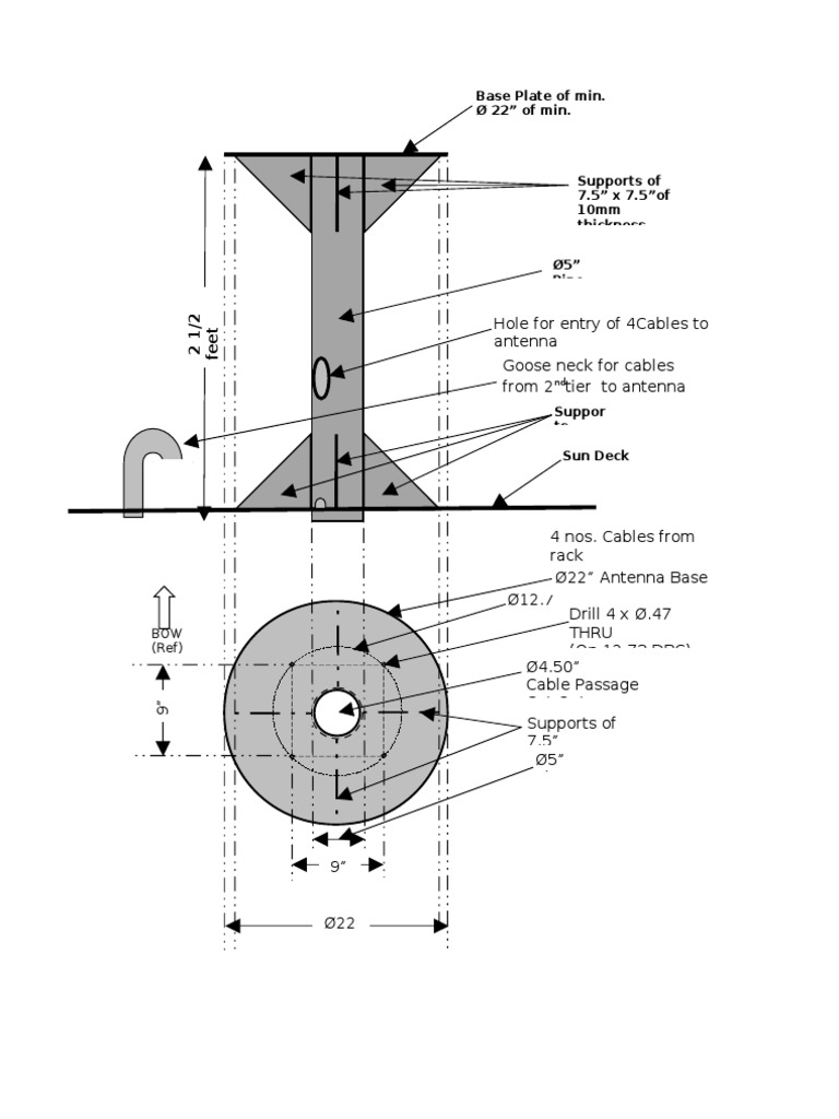 Antenna Base Plate and Support Design | PDF