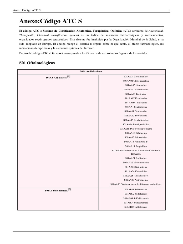 Anexo-Código ATC S | PDF | Red mundial | Internet y web