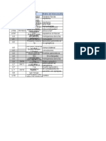 Pase de Sala 2023