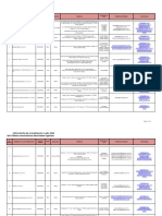 Talleres Nacionales 10042023f