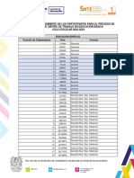 Listado Ordenamiento CT 2023