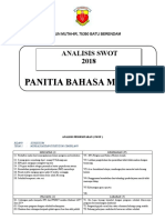 Analisis Swot