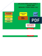 Input Nilai Matematika Kelas X TKR 1