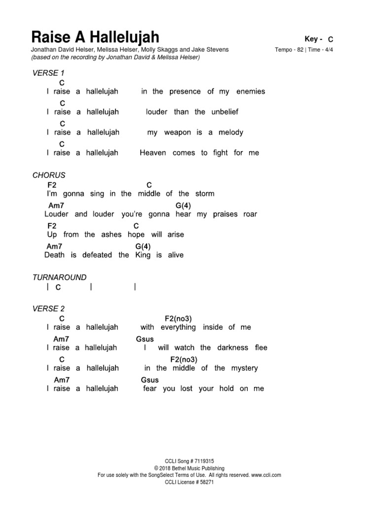 Raise A Hallelujah SongSelect Chart in C PDF