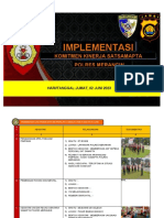 Laporan Matriks Sat Samapta Polres Merangin 02 Juni 2023