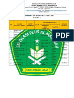 Hasil Observasi Tahfidz
